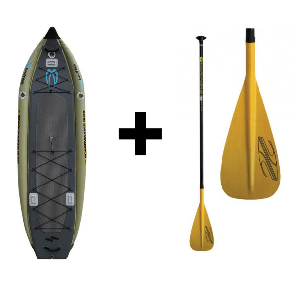 product mix product mix